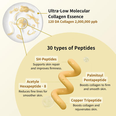 Viestra Silk Lift Peptide Serum