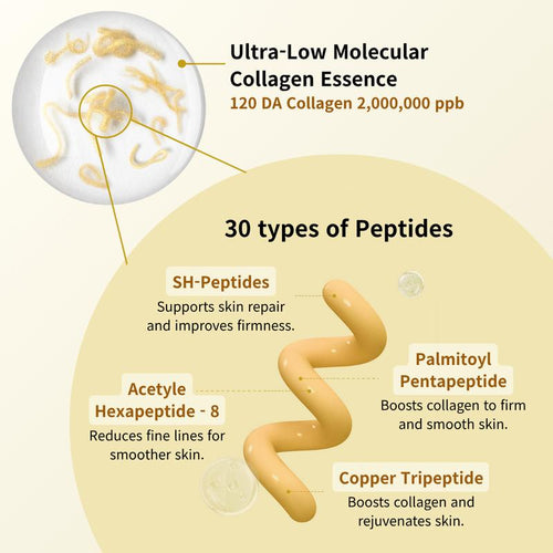 Viestra Silk Lift Peptide Serum