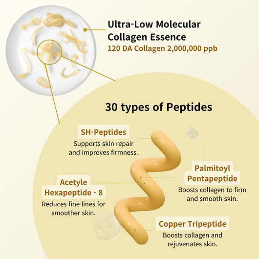 Viestra Silk Lift Peptide Serum